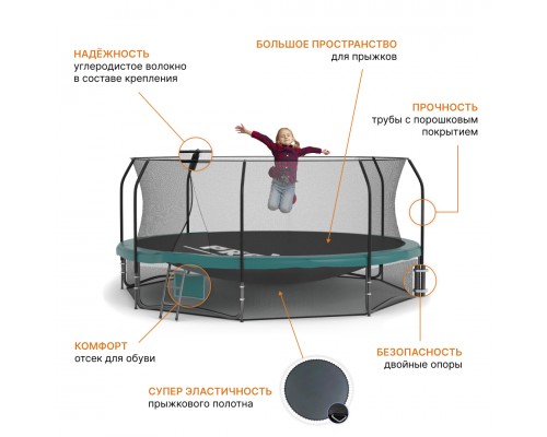 Батут Proxima Premium 12 футов, Арт. CFR-12F-4