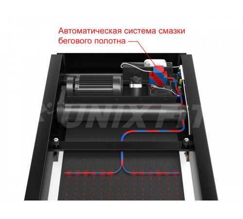 Беговая дорожка UNIXFIT MX-990X