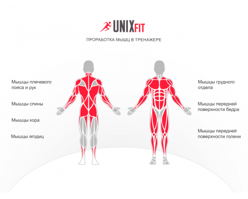 Силовой комплекс UNIX Fit BLOCK MAX