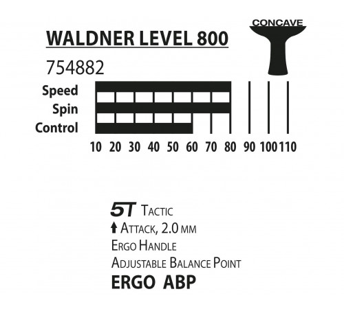 Ракетка DONIC Waldner 800